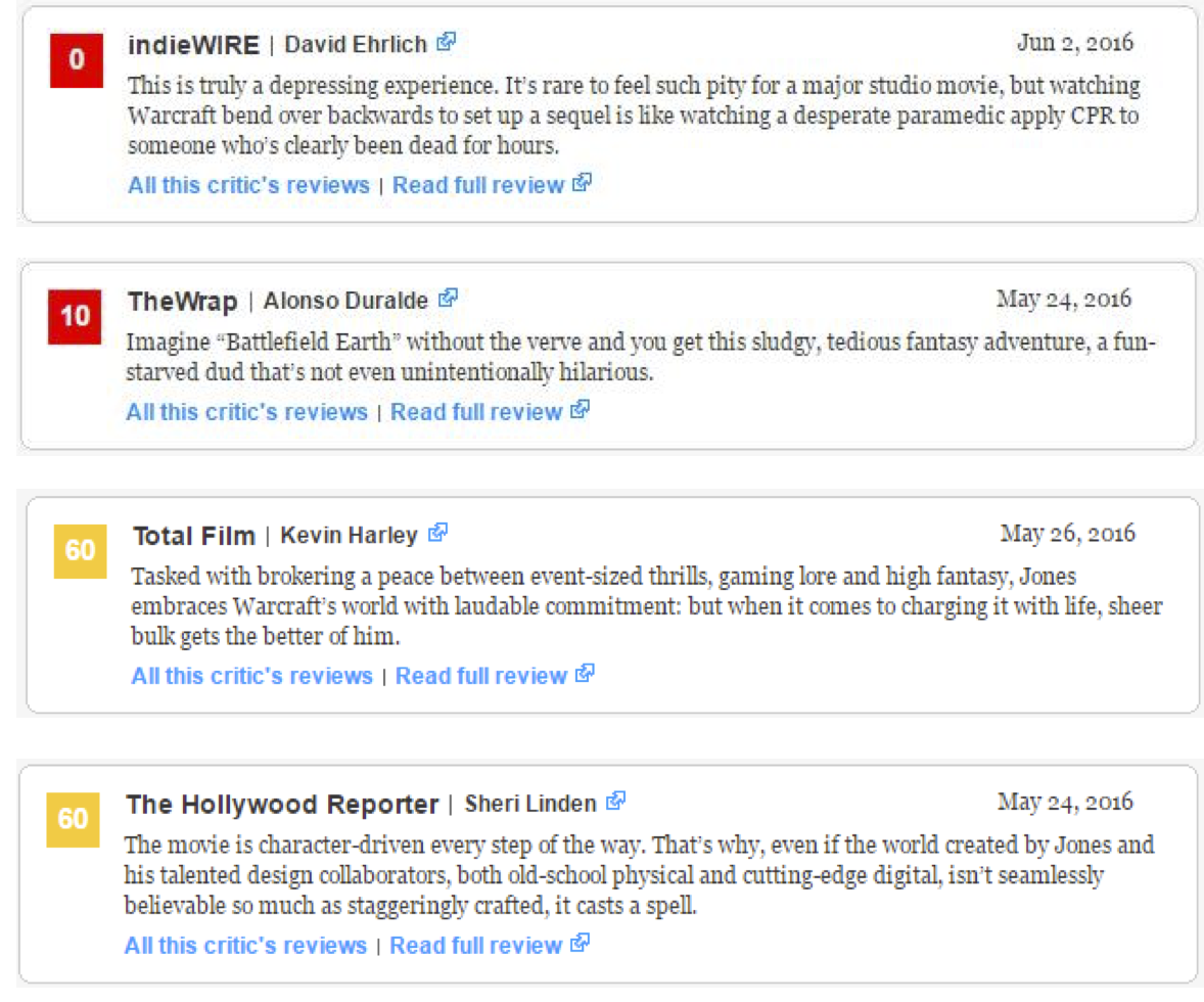 《魔獸》票房大猜想，中美兩國(guó)的影迷到底會(huì)不會(huì)買單