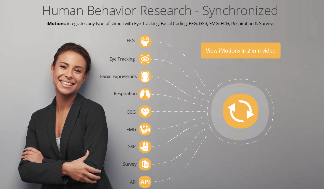 【情感經濟②】 全景掃描情緒識別技術初創(chuàng)公司：基本的技術實現(xiàn)或已不再是難題