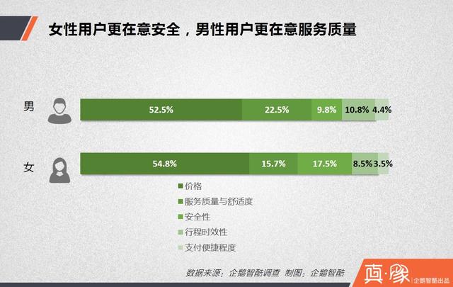 大合并之后，滴滴的三大短期利好和四大長期利好|真象大數(shù)據(jù)