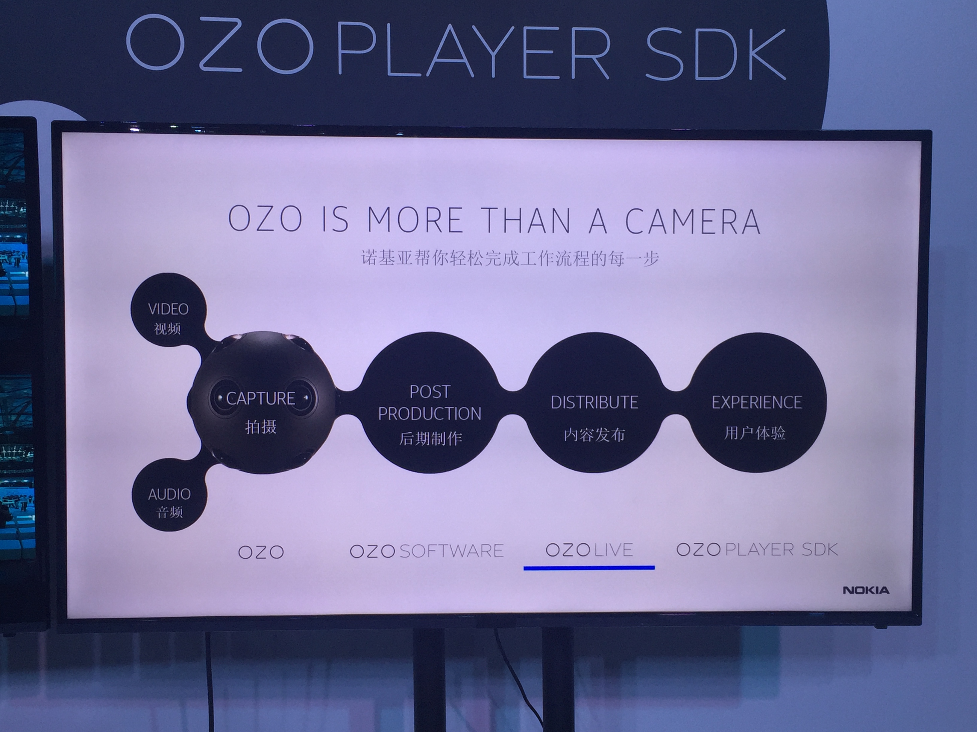 久違的諾基亞在中國(guó)開了場(chǎng)發(fā)布會(huì)，主角是關(guān)于 VR 