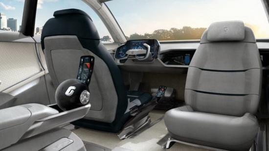 未來(lái)汽車技術(shù)：從增強(qiáng)現(xiàn)實(shí)玻璃到智能公路