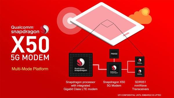 借蘋(píng)果懟高通背后，是英特爾害怕錯(cuò)過(guò)5G的恐懼？ 